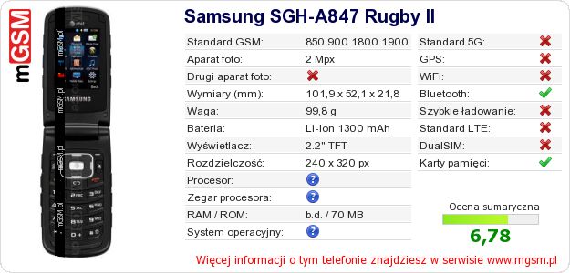 Dane telefonu Samsung SGH-A847 Rugby II
