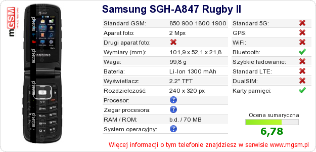 Dane telefonu Samsung SGH-A847 Rugby II