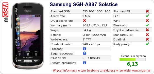 Dane telefonu Samsung SGH-A887 Solstice