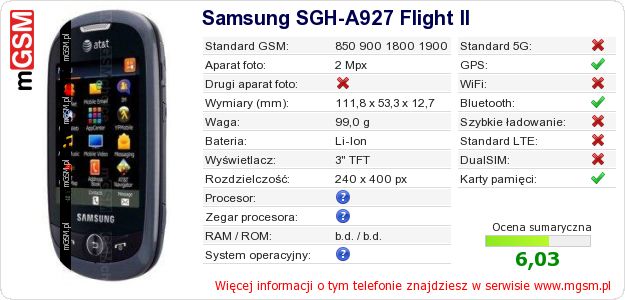 Dane telefonu Samsung SGH-A927 Flight II