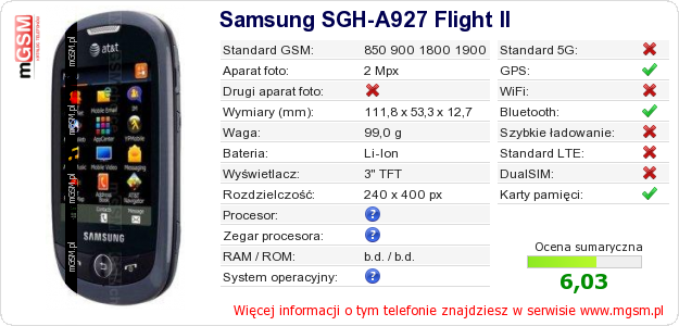 Dane telefonu Samsung SGH-A927 Flight II