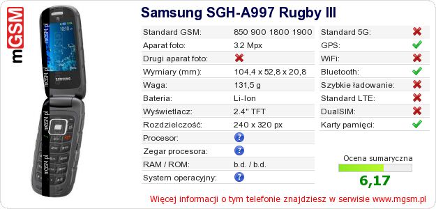 Dane telefonu Samsung SGH-A997 Rugby III Dane telefonu Samsung SGH-A997 Rugby III