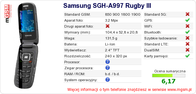 Dane telefonu Samsung SGH-A997 Rugby III