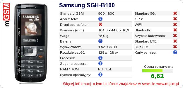 Dane telefonu Samsung SGH-B100 Dane telefonu Samsung SGH-B100