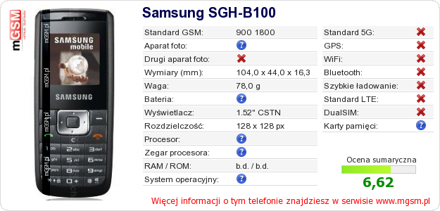 Dane telefonu Samsung SGH-B100 Dane telefonu Samsung SGH-B100