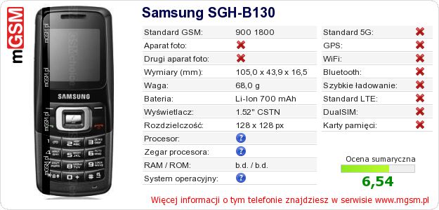 Dane telefonu Samsung SGH-B130