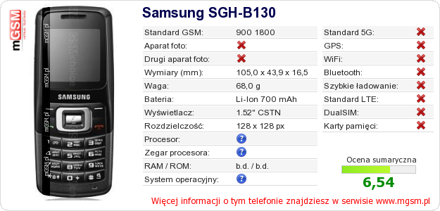 Dane telefonu Samsung SGH-B130