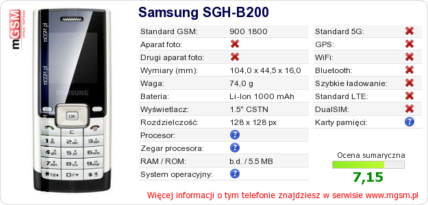 Dane telefonu Samsung SGH-B200