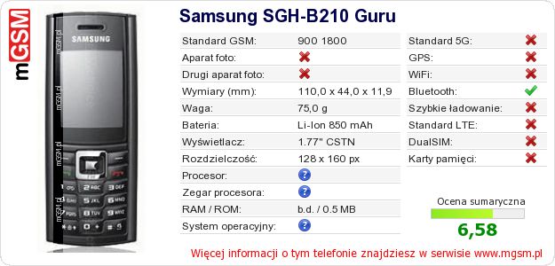 Dane telefonu Samsung SGH-B210 Guru Dane telefonu Samsung SGH-B210 Guru