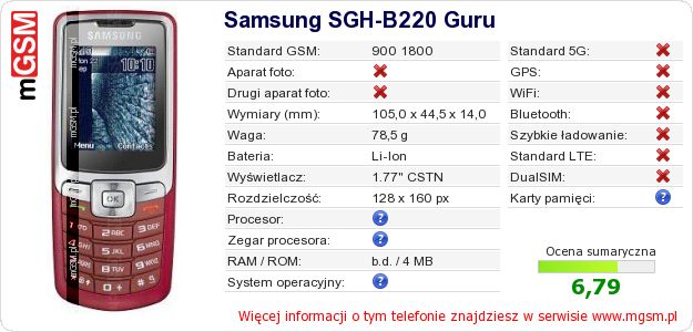 Dane telefonu Samsung SGH-B220 Guru