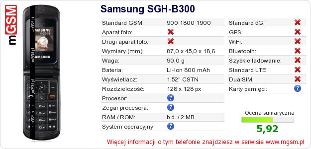 Dane telefonu Samsung SGH-B300 Dane telefonu Samsung SGH-B300