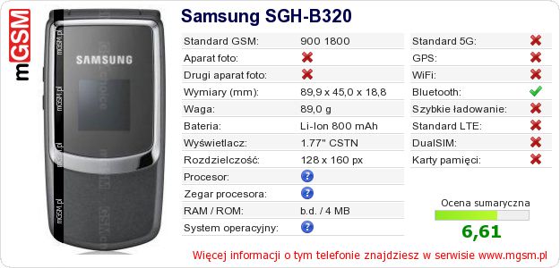 Dane telefonu Samsung SGH-B320 Dane telefonu Samsung SGH-B320