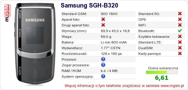 Dane telefonu Samsung SGH-B320