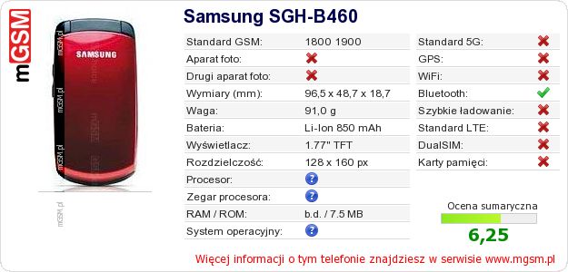 Dane telefonu Samsung SGH-B460 Dane telefonu Samsung SGH-B460