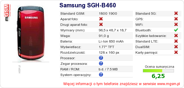 Dane telefonu Samsung SGH-B460