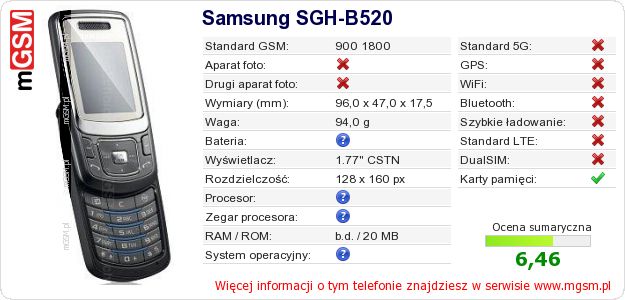 Dane telefonu Samsung SGH-B520