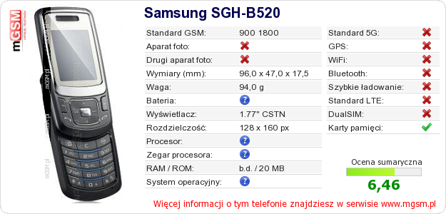 Dane telefonu Samsung SGH-B520