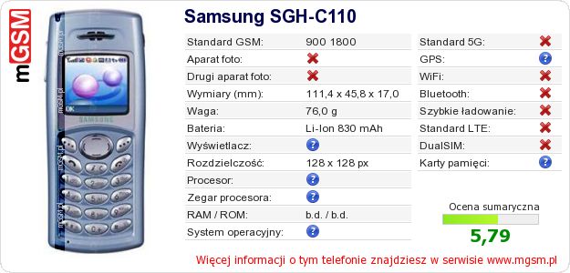 Dane telefonu Samsung SGH-C110