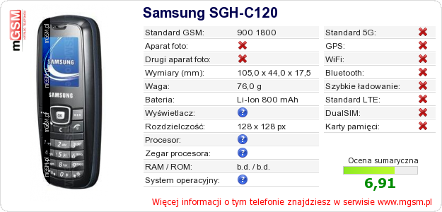 Dane telefonu Samsung SGH-C120