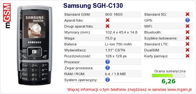 Dane telefonu Samsung SGH-C130