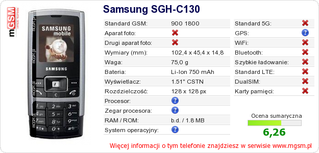 Dane telefonu Samsung SGH-C130