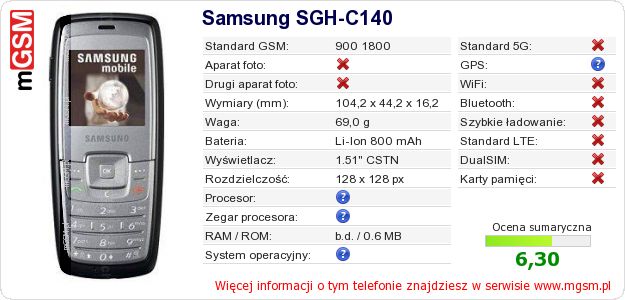Dane telefonu Samsung SGH-C140 Dane telefonu Samsung SGH-C140