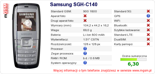Dane telefonu Samsung SGH-C140 Dane telefonu Samsung SGH-C140