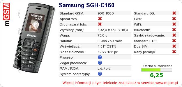 Dane telefonu Samsung SGH-C160