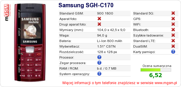 Dane telefonu Samsung SGH-C170