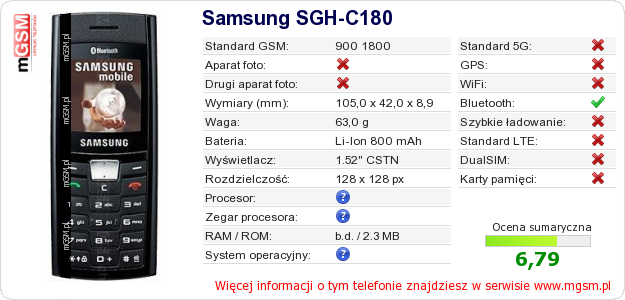 Dane telefonu Samsung SGH-C180 Dane telefonu Samsung SGH-C180