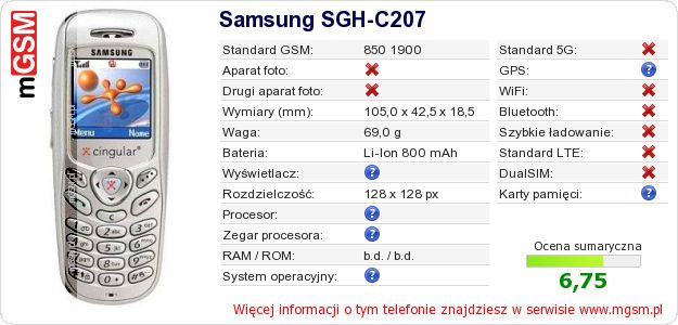 Dane telefonu Samsung SGH-C207
