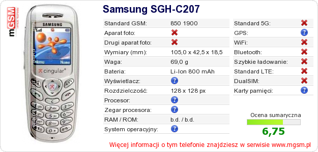 Dane telefonu Samsung SGH-C207