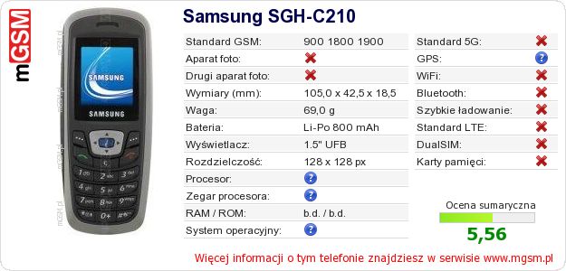 Dane telefonu Samsung SGH-C210 Dane telefonu Samsung SGH-C210