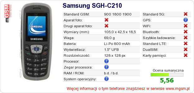 Dane telefonu Samsung SGH-C210 Dane telefonu Samsung SGH-C210