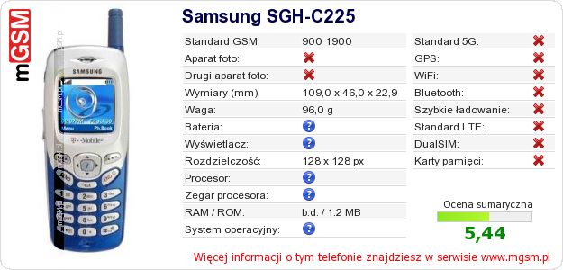 Dane telefonu Samsung SGH-C225 Dane telefonu Samsung SGH-C225