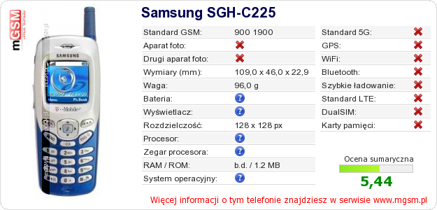 Dane telefonu Samsung SGH-C225