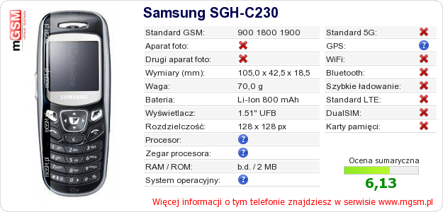 Dane telefonu Samsung SGH-C230
