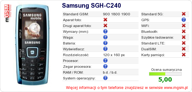 Dane telefonu Samsung SGH-C240