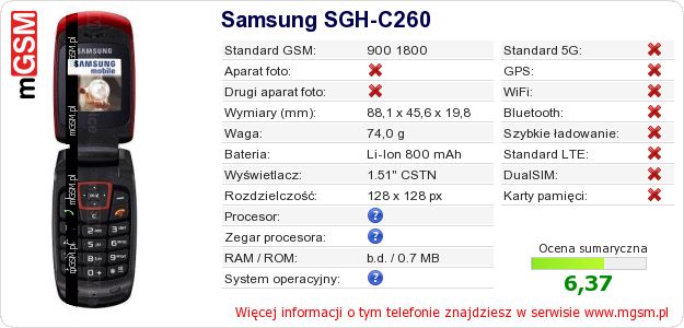 Dane telefonu Samsung SGH-C260
