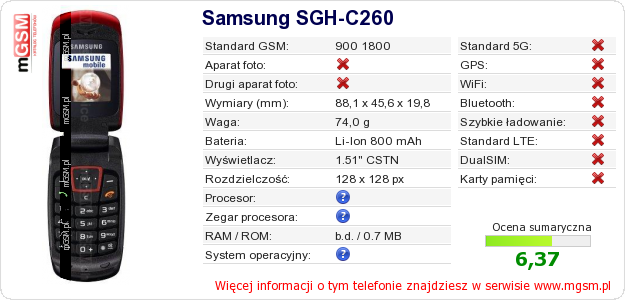 Dane telefonu Samsung SGH-C260