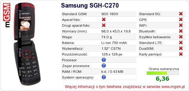 Dane telefonu Samsung SGH-C270