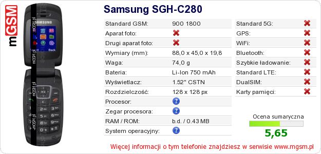 Dane telefonu Samsung SGH-C280 Dane telefonu Samsung SGH-C280