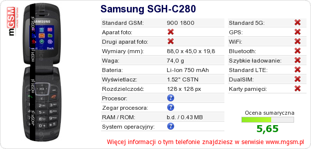 Dane telefonu Samsung SGH-C280