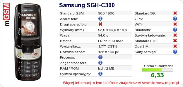 Dane telefonu Samsung SGH-C300 Dane telefonu Samsung SGH-C300
