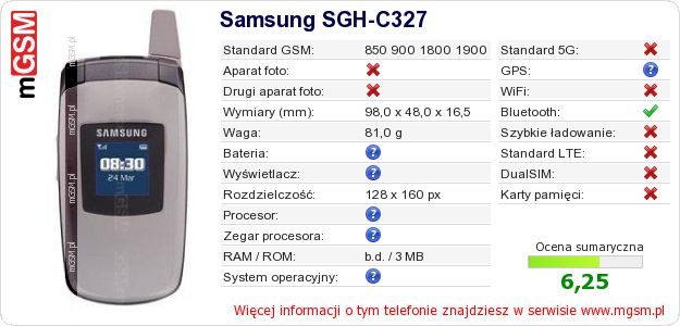 Dane telefonu Samsung SGH-C327