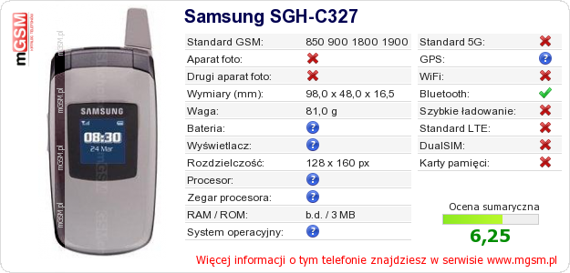 Dane telefonu Samsung SGH-C327