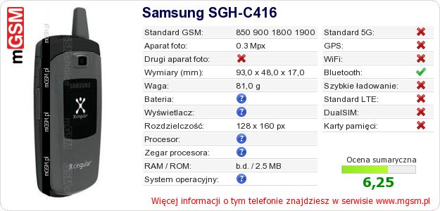 Dane telefonu Samsung SGH-C416
