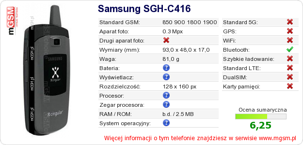Dane telefonu Samsung SGH-C416