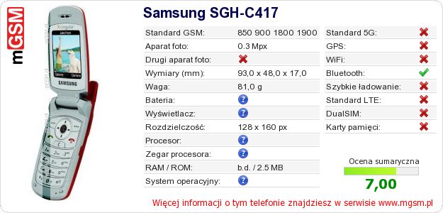 Dane telefonu Samsung SGH-C417 Dane telefonu Samsung SGH-C417