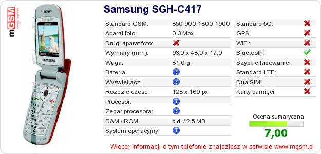 Dane telefonu Samsung SGH-C417 Dane telefonu Samsung SGH-C417